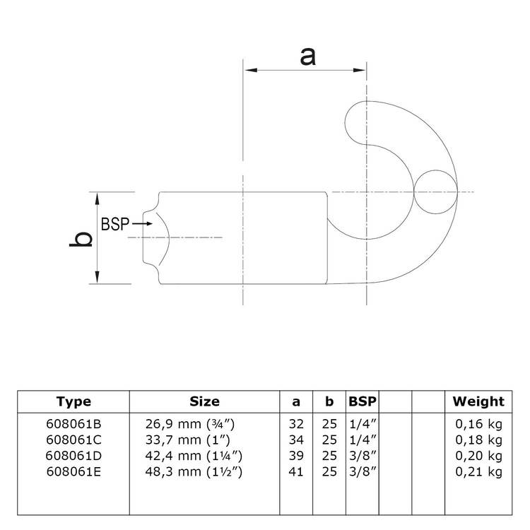Doos haak-C / 33,7 mm (160 stuks)